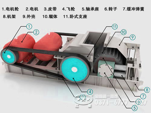 對輥破碎機內部結構圖 對輥破碎機內部結構圖