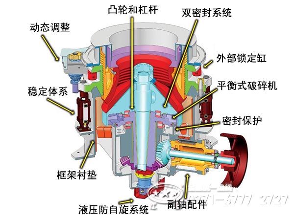 多缸液壓圓錐破 多缸液壓圓錐破