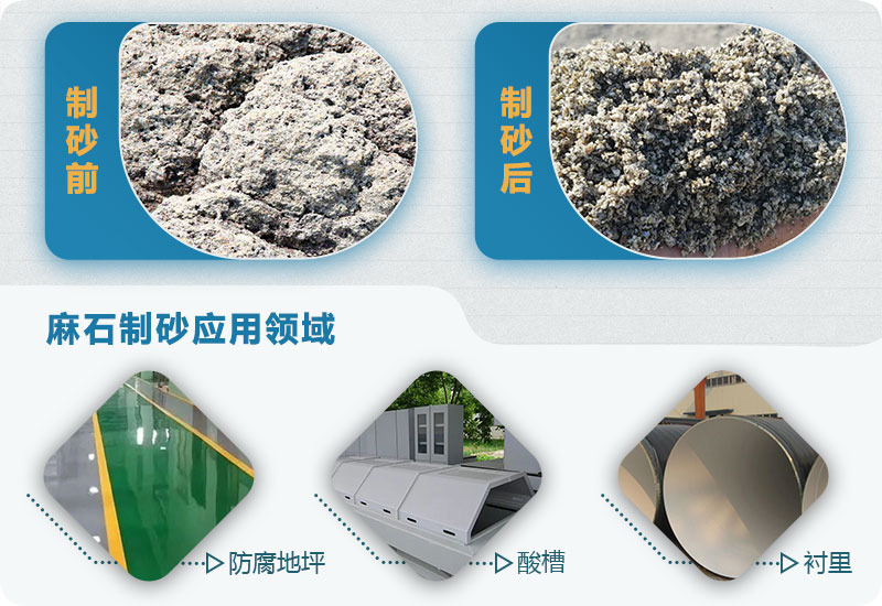 麻石機制砂的應用 麻石機制砂的應用