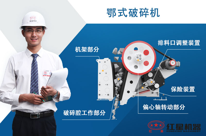 鄂破破碎機250×1000內部細節 鄂破破碎機250×1000內部細節
