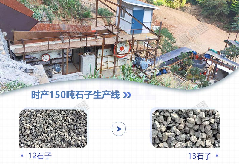 150噸石子生產線 150噸石子生產線