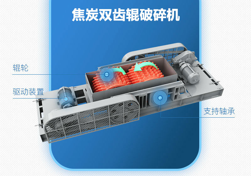 焦炭雙齒輥破碎機工作原理圖 焦炭雙齒輥破碎機工作原理圖