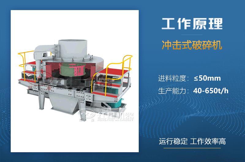 沖擊式破碎機工作原理圖 沖擊式破碎機工作原理圖