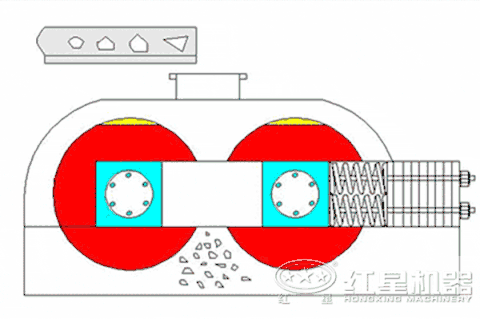 環保型對輥破碎機破碎原理 環保型對輥破碎機破碎原理