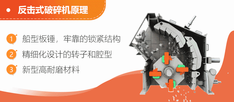 反擊式破碎機工作原理模擬動圖 反擊式破碎機工作原理模擬動圖