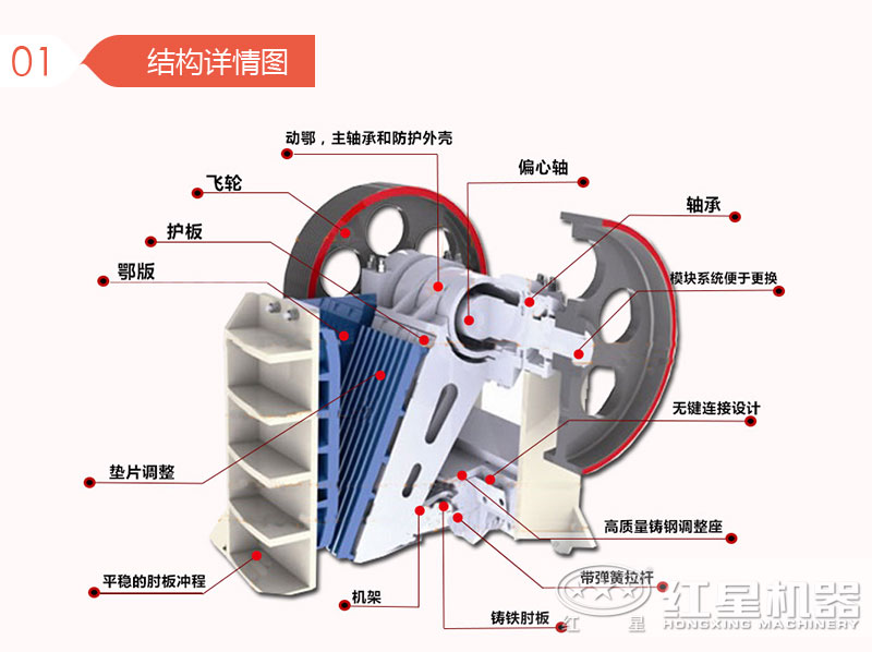 細碎顎式破碎機結構圖 細碎顎式破碎機結構圖