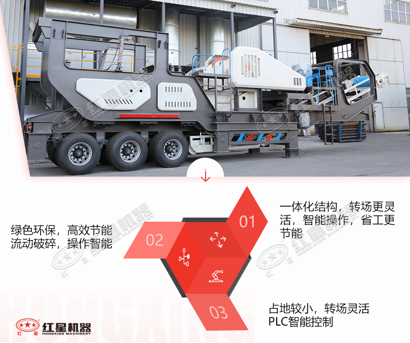 車載移動式破碎機優勢 車載移動式破碎機優勢