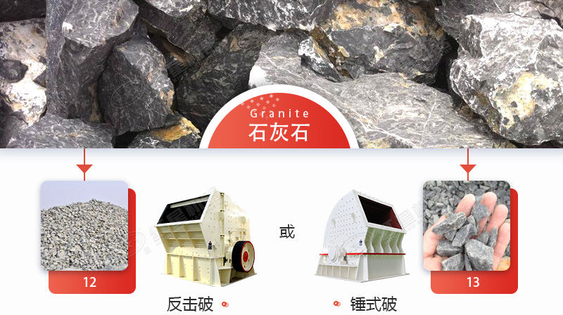 石灰石 石灰石