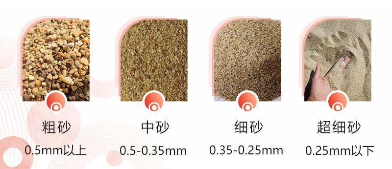 不同石頭生產(chǎn)出的不同規(guī)格的砂石骨料 不同石頭生產(chǎn)出的不同規(guī)格的砂石骨料