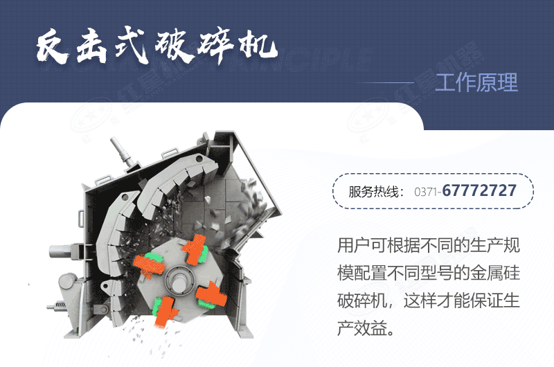 反擊破作業模擬圖 反擊破作業模擬圖