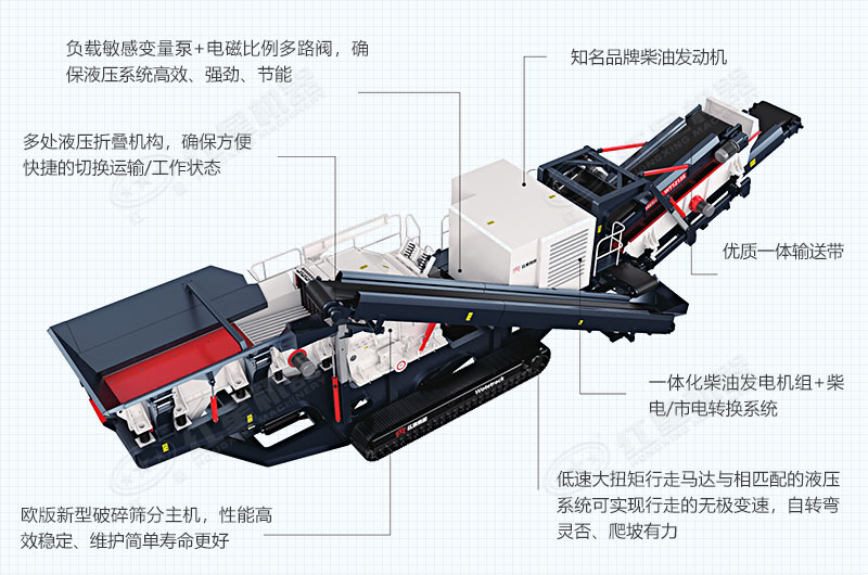 移動石子破碎機(jī)配備柴油發(fā)電機(jī)組 移動石子破碎機(jī)配備柴油發(fā)電機(jī)組