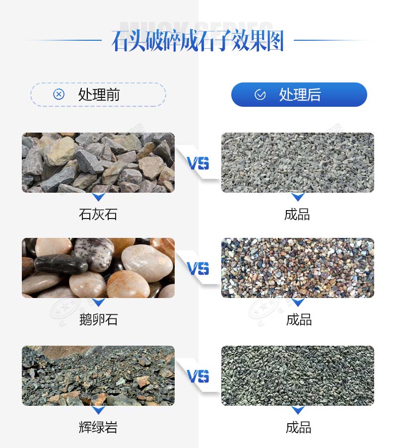 合法碎石來(lái)料加工需要哪些手續(xù)？購(gòu)買(mǎi)哪些設(shè)備？
