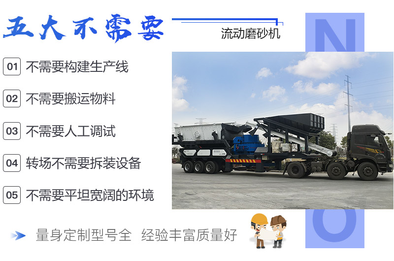 流動(dòng)制砂機(jī)發(fā)貨中 流動(dòng)制砂機(jī)發(fā)貨中