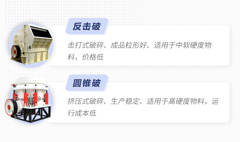 圓錐破、反擊破對比 圓錐破、反擊破對比