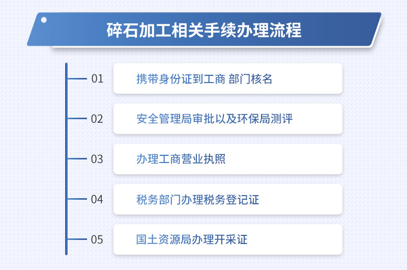 碎石加工相關手續辦理流程 碎石加工相關手續辦理流程