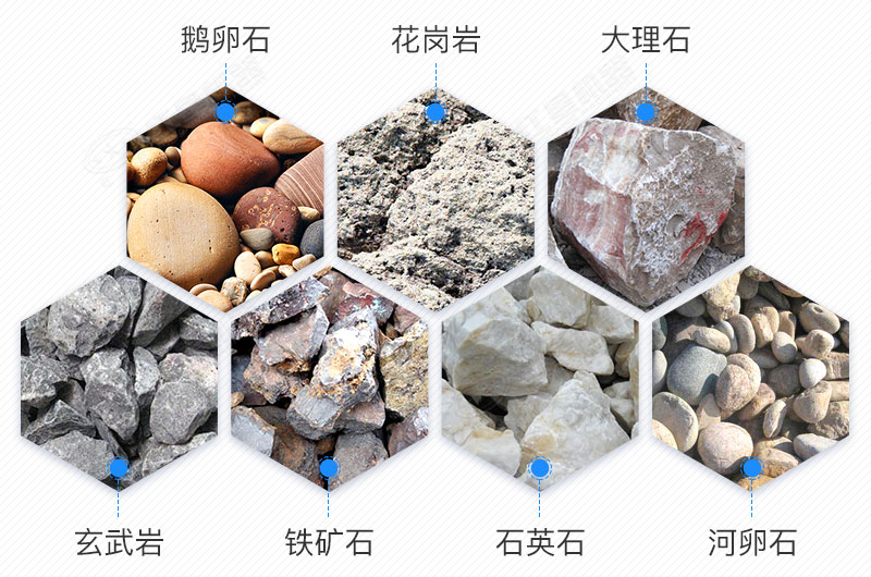 較常用于石頭破碎沙子的礦石原料 較常用于石頭破碎沙子的礦石原料