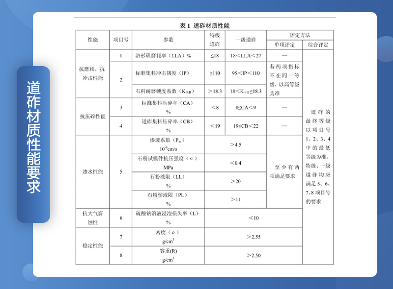圖1 圖1